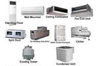 Gardena Air Conditioner Services